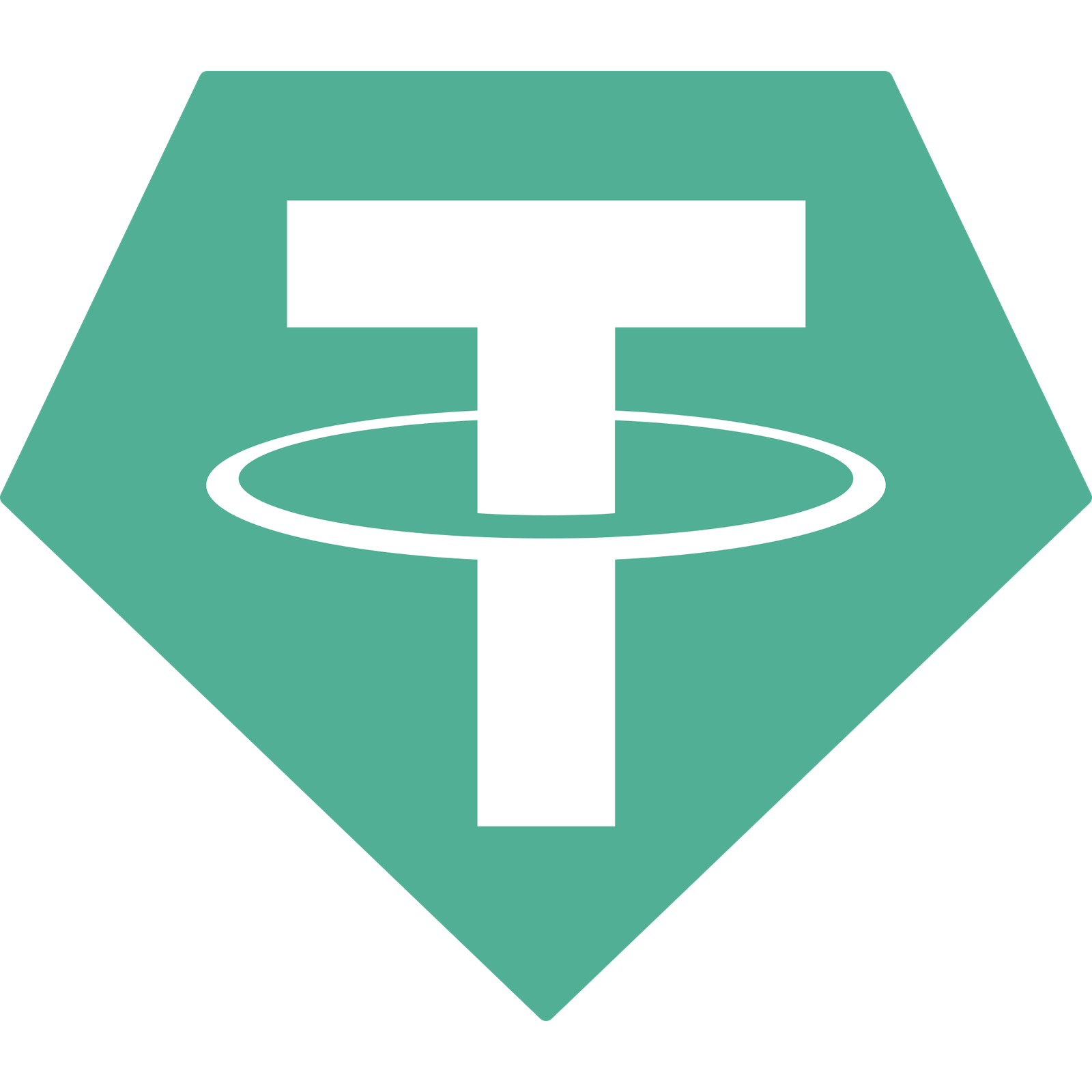 USDT